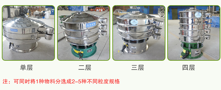 圓形振動篩可分為一層、二層、三層、四層